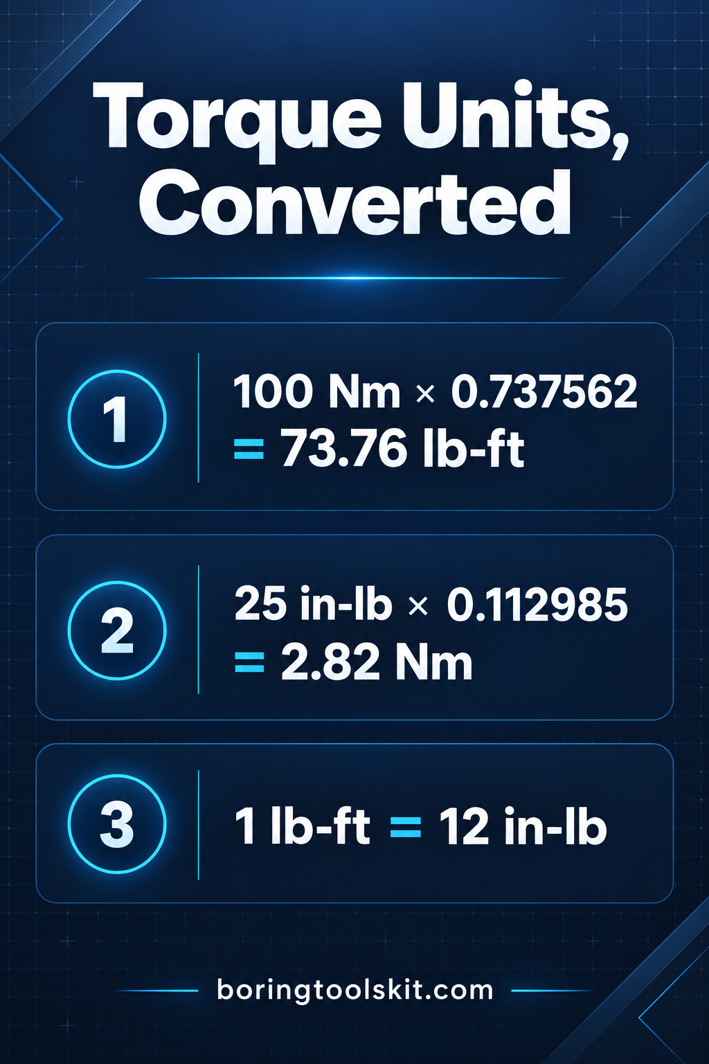 Torque conversion example showing 500 N-m as ft-lb and in-lb
