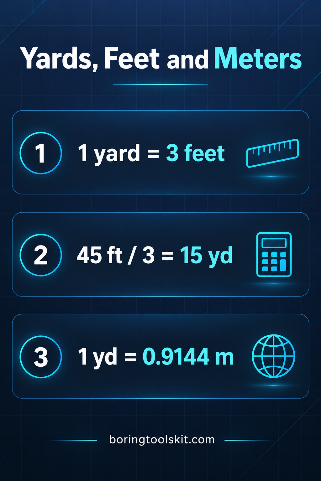 Rounding errors versus a 0.05 inch error budget