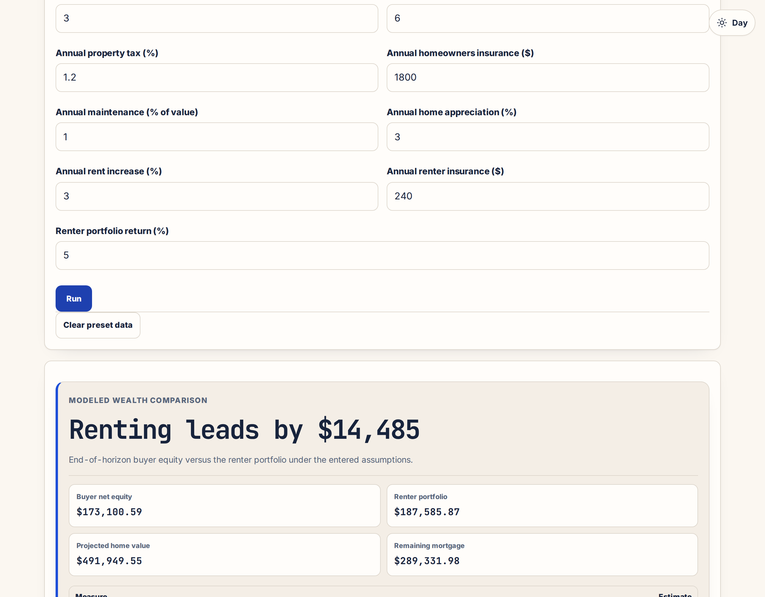 This calculator in use: the inputs and result shown here are produced by this page, locally, and exist nowhere else.